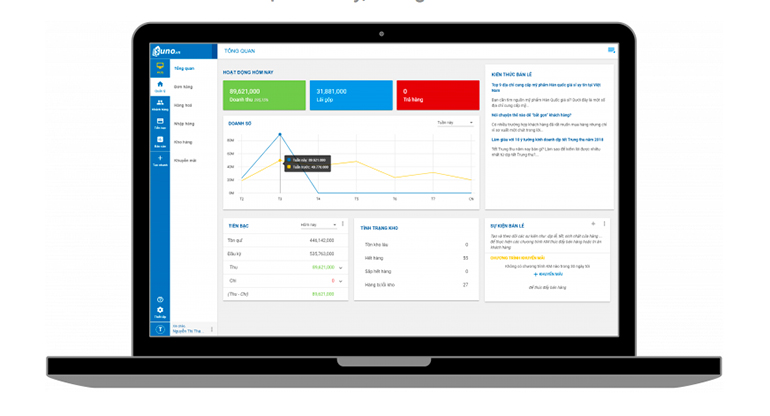 Phần mềm quản lý bán hàng siêu đơn giản SUNO.vn – Trợ lý tin cậy cho mọi cửa hàng
